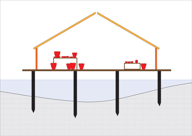 Visualisation to show a stilted house with contents. Over the coming months we’ll be able to refine this image to be much more detailed and accurate.