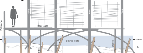 Schematic diagram showing different architectural elements