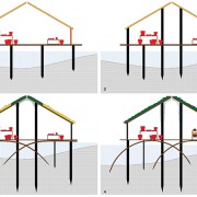 Evolution of the Structure One schematic showing how new interpretations are incorporated into illustrations